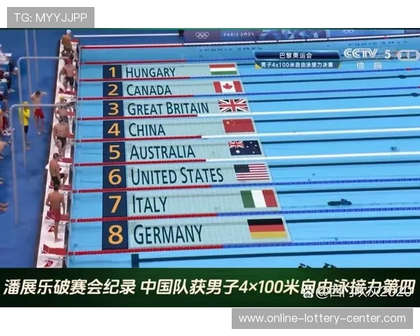 奥运百米决赛成绩刷新世界纪录揭示速度与极限的完美对决 奥运百米决赛成绩刷新世界纪录揭示速度与极限的完美对决